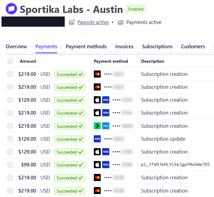 Real subscription payments collected — Sportika Labs Austin