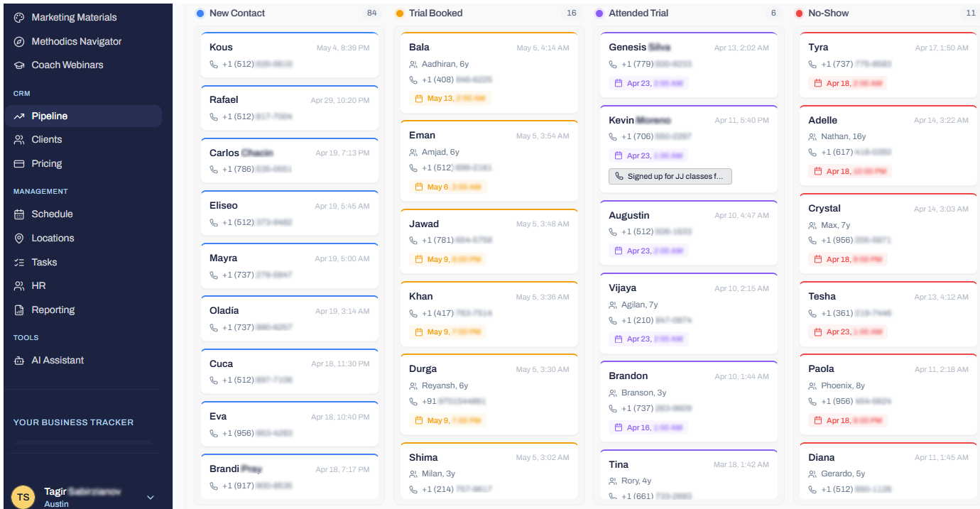 CRM pipeline
